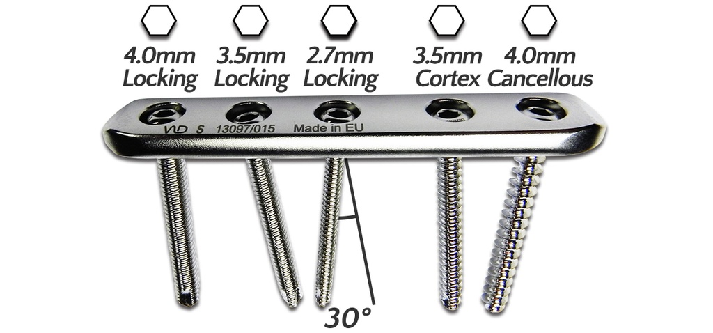 Use Any Screw w/ Any Plate